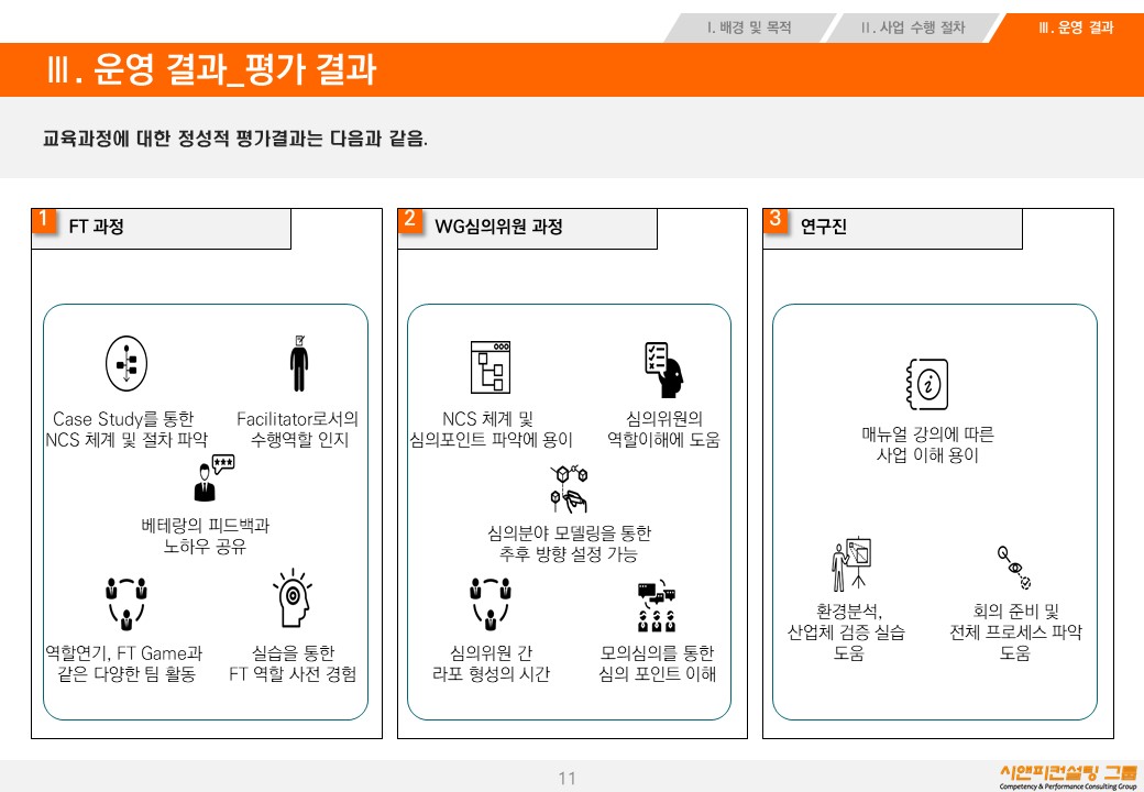 [교육/NCS] 2017 NCS 개발개선 참여인력 역량향상과정